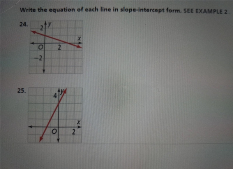 Write the equation of each line in slope-intercept form.​-example-1