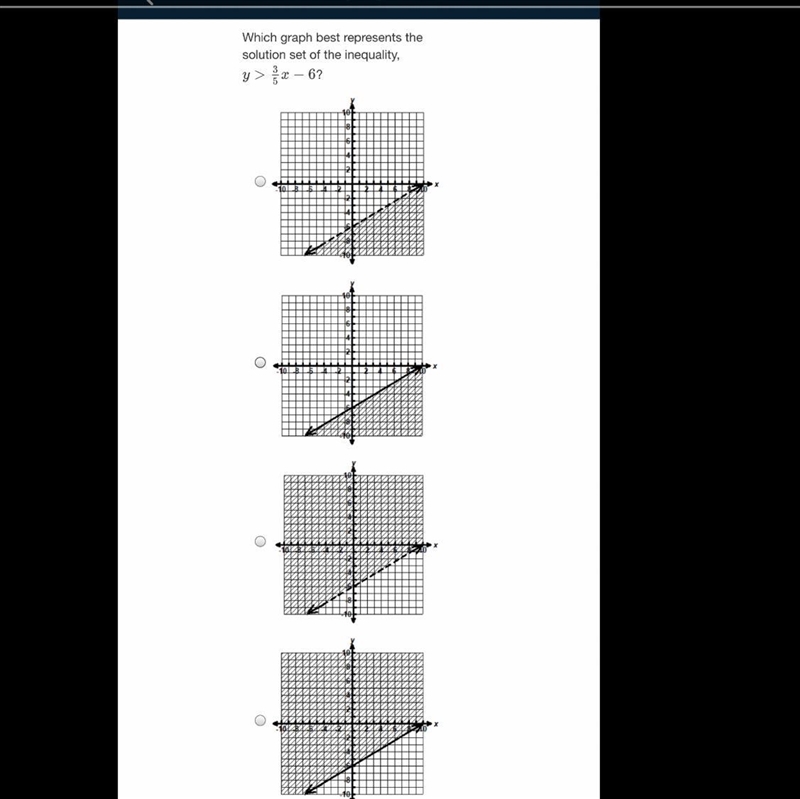 Which graph best represents the solution set of the inequality, y>3/5x−6?-example-1