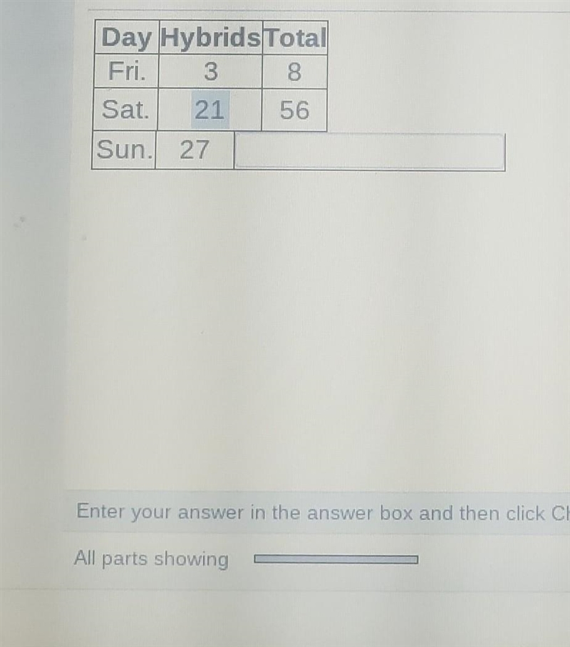 the attendant at a parking lot compared the number of hybrid vehicles to the total-example-1