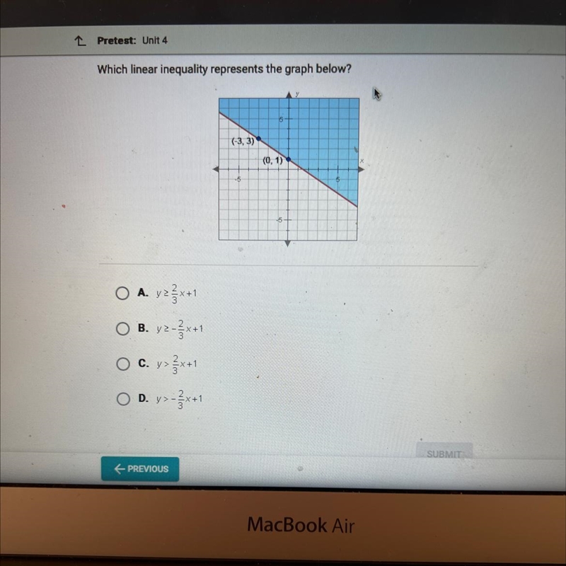 Which linear inequality represents the graph below?-example-1