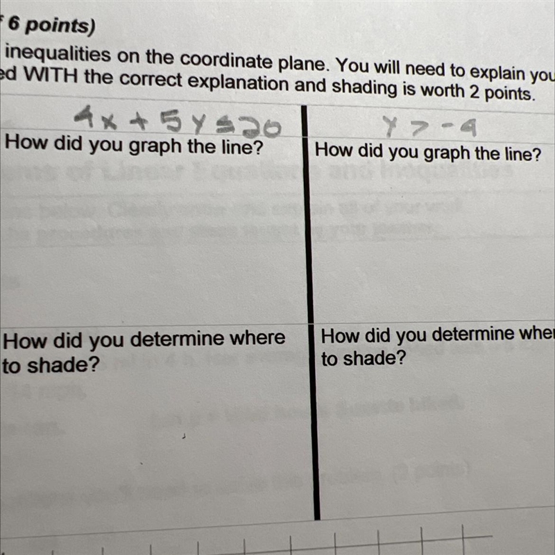 Graph the following system of inequalities on the coordinate plane. You will need-example-1