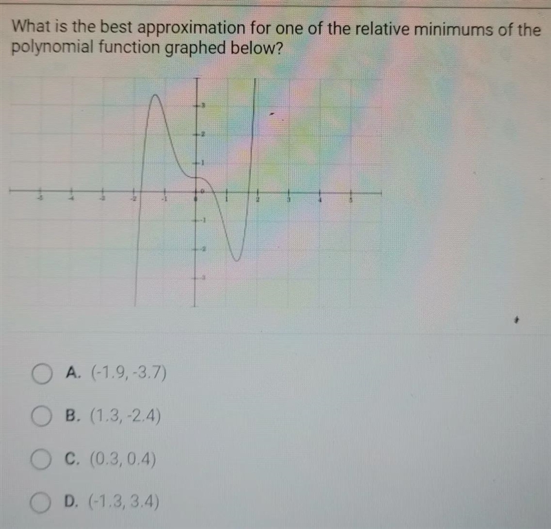 What is the best approximation for one of the relative minimums of the polynomial-example-1