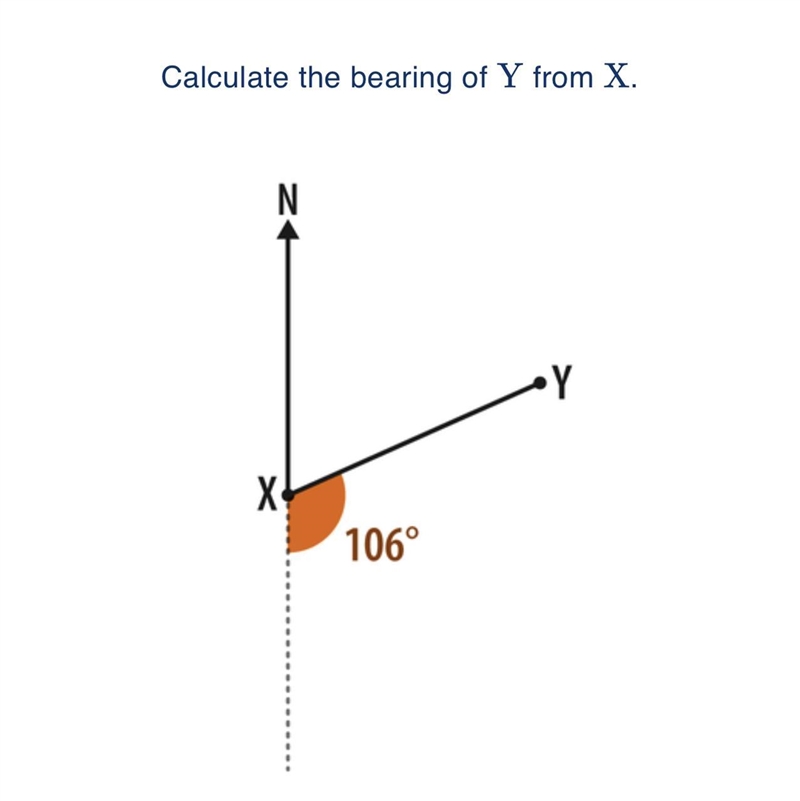 N. -Y X 106° Please help I need this answer please.-example-1