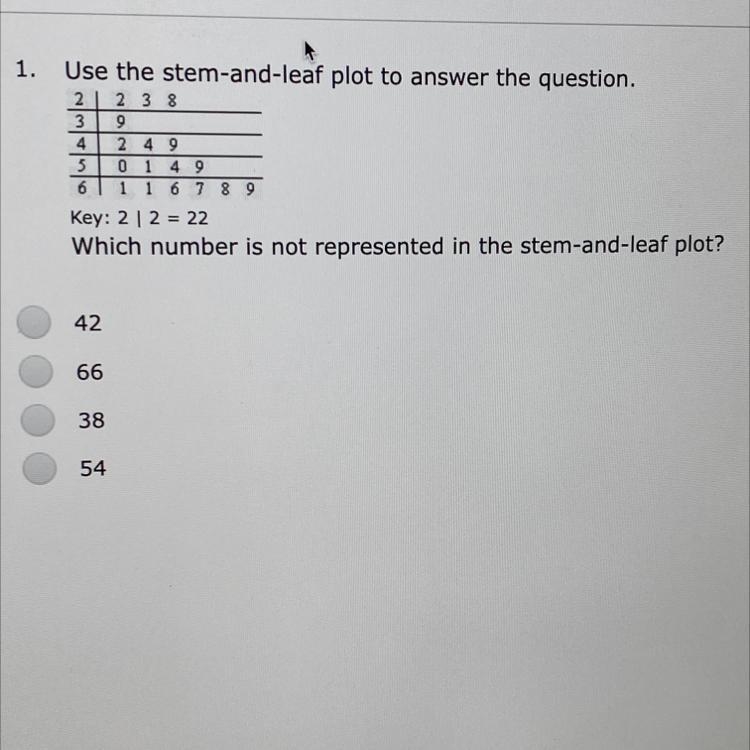 Pls help what this is Stem-and-leaf plots-example-1