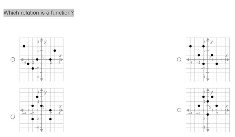 Which relation is a function?-example-1