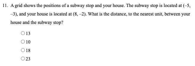 A grid shows the positions of a subway stop and your house. The subway stop is located-example-1