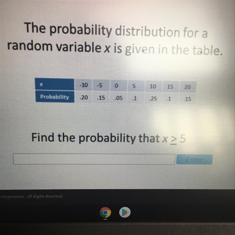 The probability distribution for arandom variable x is given in the table.Find the-example-1