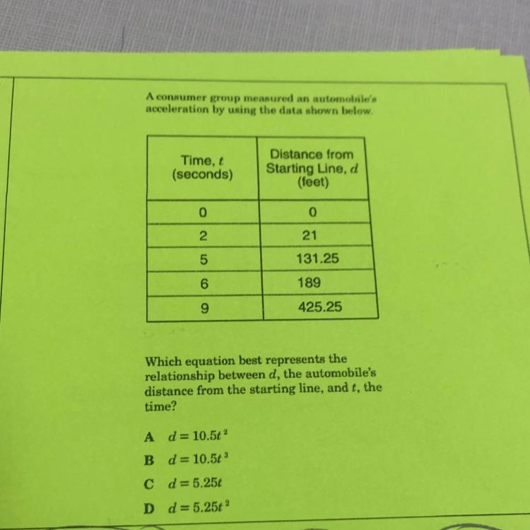 Which equation best represents the relationships between d? (algebra 1)-example-1