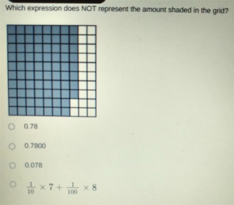 Which expression does NOT represent the amount shaded in the grid?-example-1