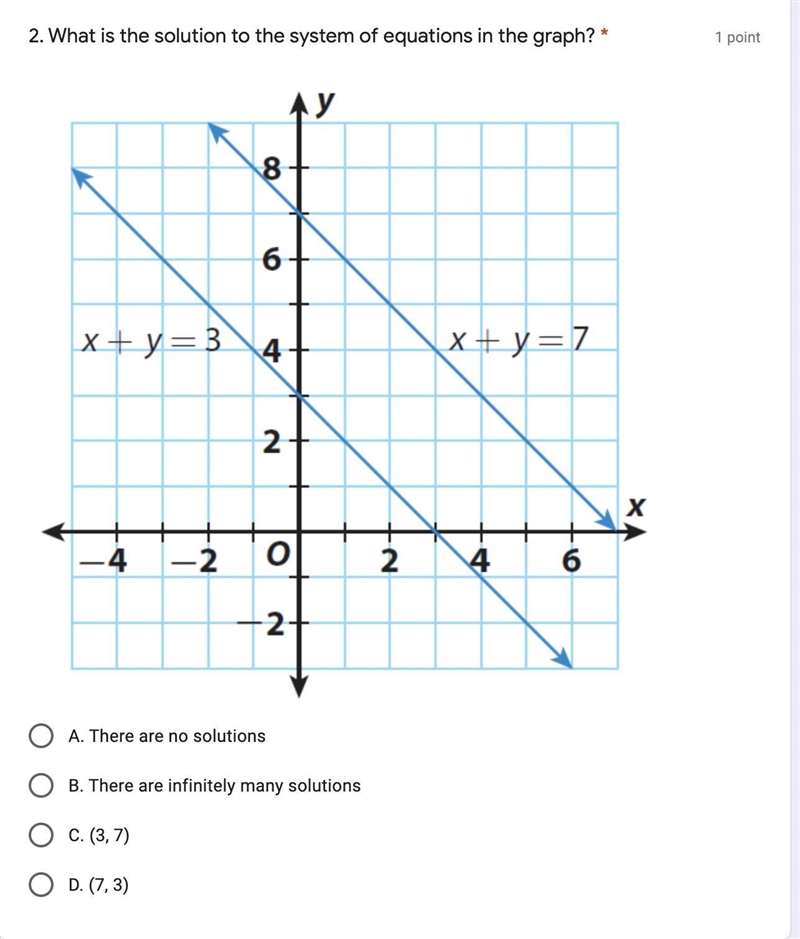 What is the solution to the system of equations in the graph?A. There are no solutionsB-example-1