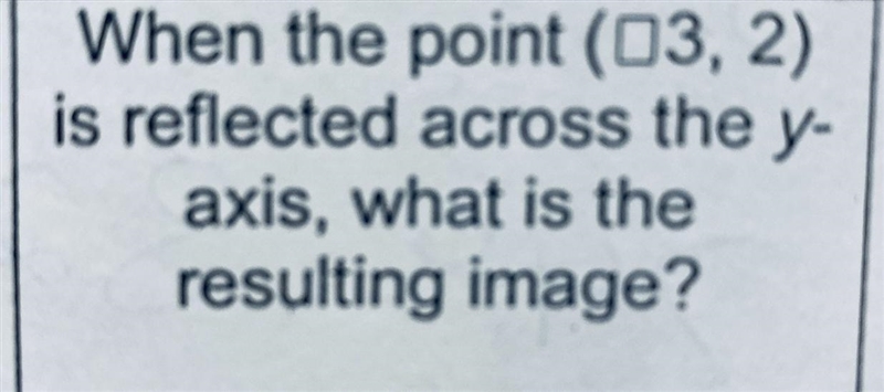 When the point ( Square 3,2) is reflected across the Y axis what is the resulting-example-1