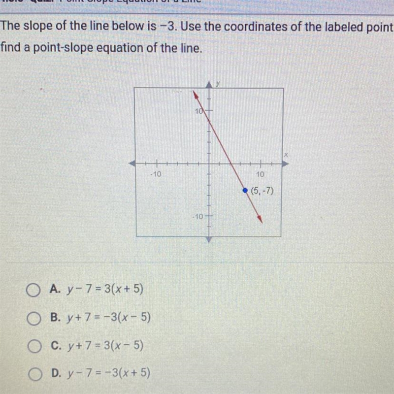 The slope of the line below is -3. Use the coordinates of the labeled point tofind-example-1