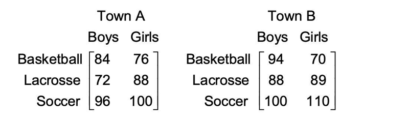 3.The matrices show the enrollment of boys and girls on the basketball, lacrosse, and-example-1