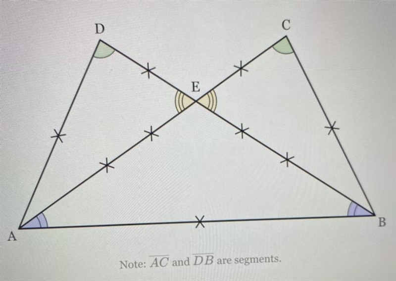 Given: ∠D ≅ ∠C and ∠CAB ≅ ∠DBA. Prove ΔABC ≅ ΔBAD-example-1