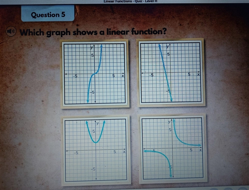 Question 8 Which graph shows a linear function​-example-1