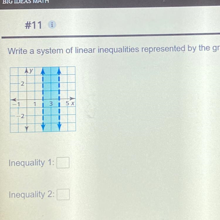 Write a system of linear inequalities represented by the graph.-example-1