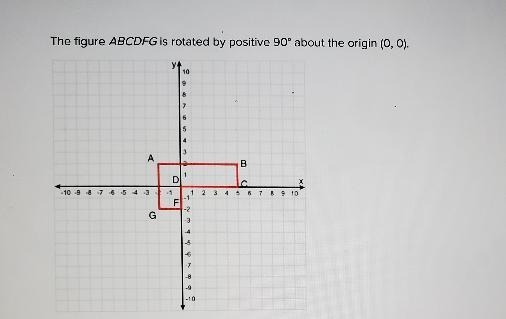 I need help on a question it has several graphs-example-1