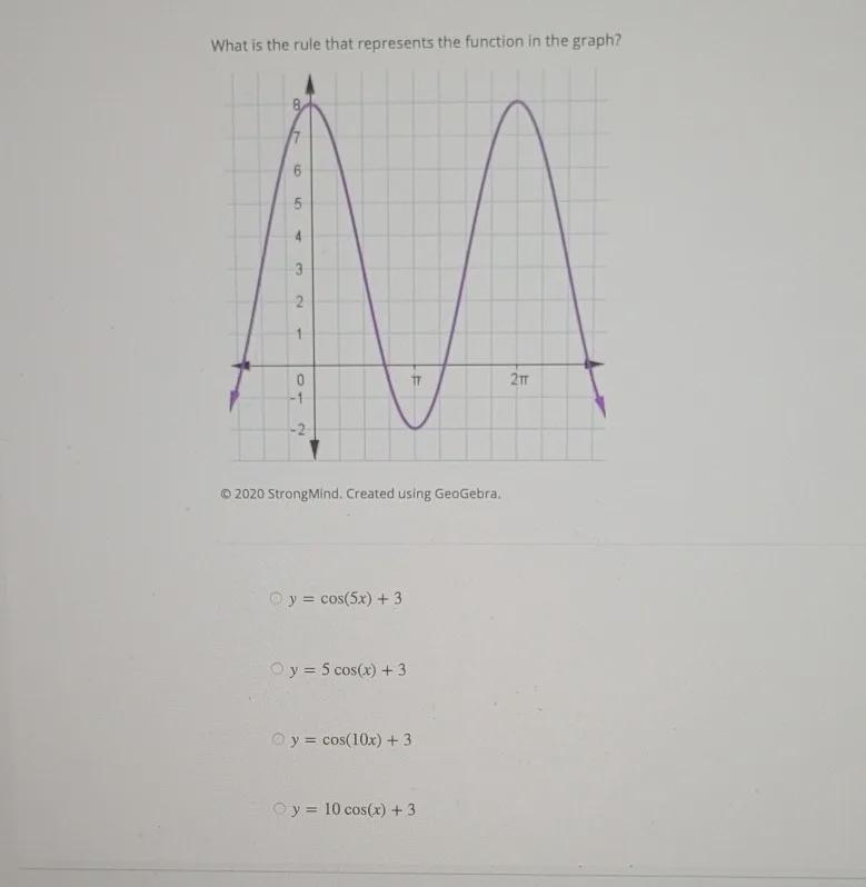 What us the rule that represents the function in the graph?-example-1