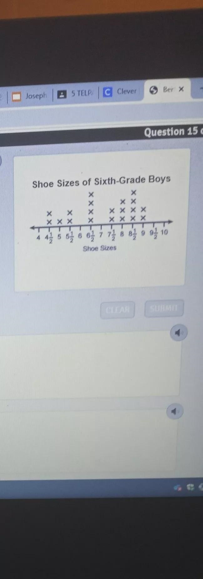 the line plot shows the shoe sizes of the sixth-grade boys on a team.Which is the-example-1