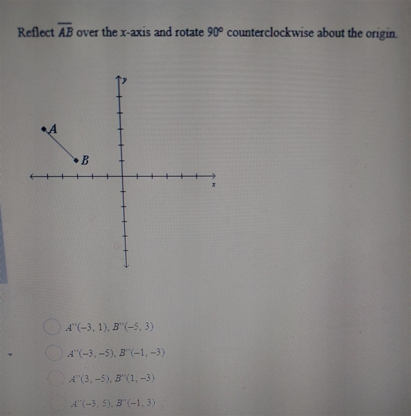 Reflect AB over the x-axis and rotate 90° counterclockwise about the origin.​-example-1