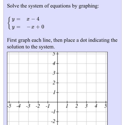 Please help me with this graphing problem it’s giving me trouble-example-1