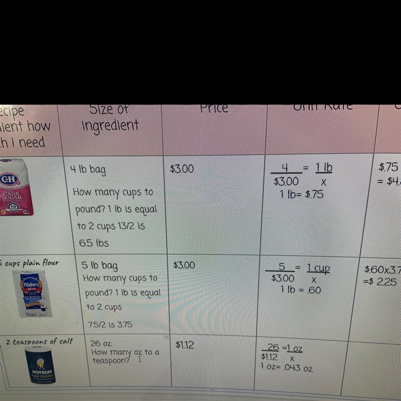 I need to know how many oz to a teaspoon. What would be the costs if I need 2 teaspoons-example-1