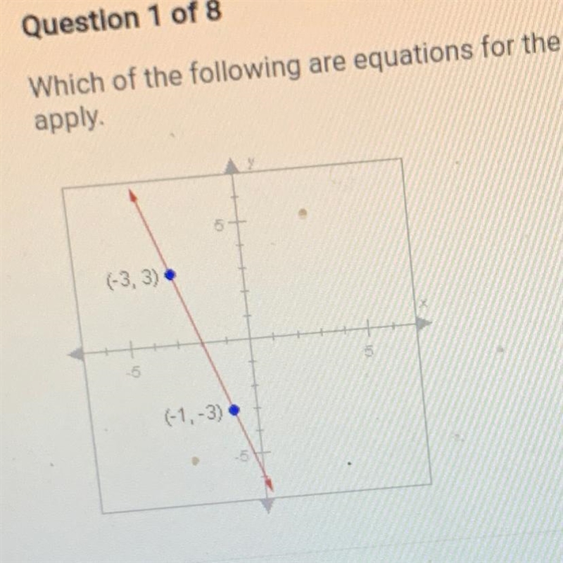 Which of the following are equations for the line shown below? Check all thatapply-example-1