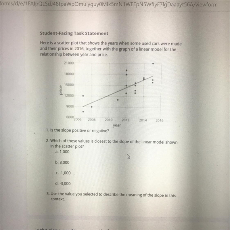 Here is a scatter plot that shows the years when some used cars were madeand their-example-1