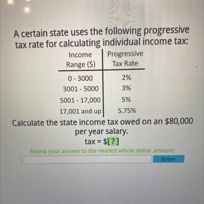 BUSINESS MATH calculate the state income tax owed on an 80,000 per year salary-example-1