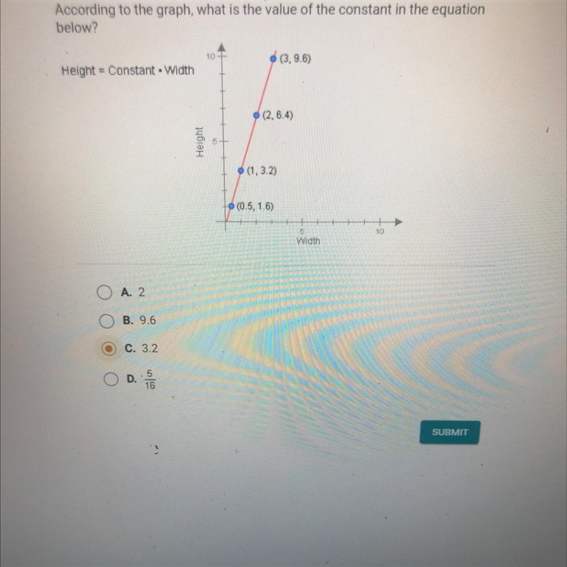 According to the graph, what is the value of the constant in the equationbelow10-(3,9.6)Height-example-1