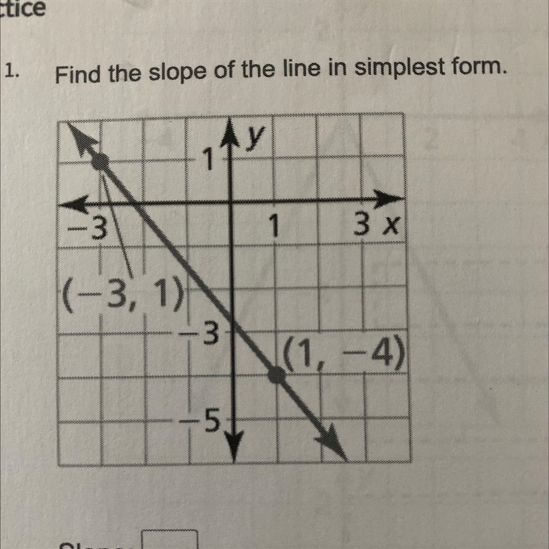 Find the slope of the line in simplest form-example-1