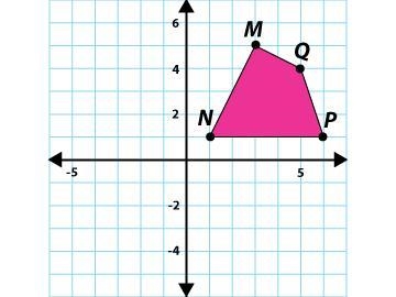 (Please 75 points if answerd need this is 1 min) If quadrilateral MNPQ is reflected-example-1