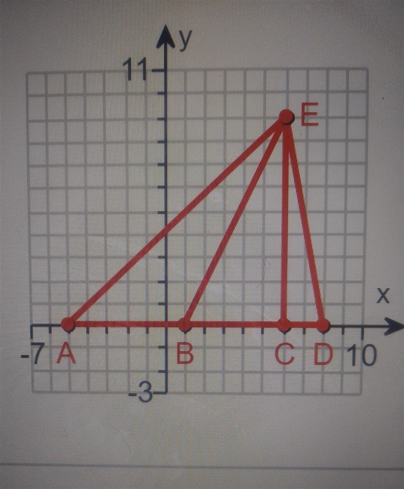 Using the graph to the right , write the ratio in simplest form. AC/BC-example-1