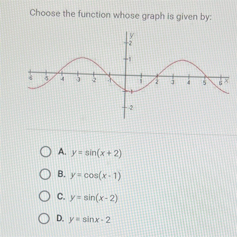 Choose the function whose graph is given by:O A. y= sin(x + 2)B. y = cos(x - 1)O C-example-1