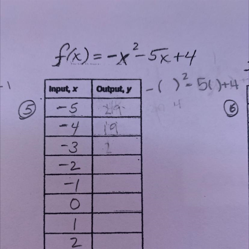 Table of values! I’m mixing up negative and minus signs in my coculator PLEASE HELP-example-1