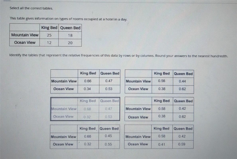 This table gives information on types of rooms occupled at a hotel in a day. Identify-example-1