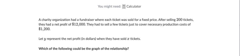 Which of the following could be the graph of the relationship?-example-1