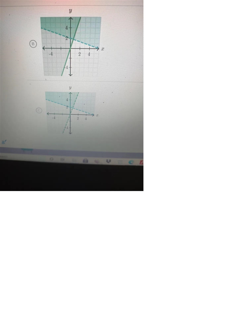 which graph represents the systems of inequalities? there are 4 graphs for this question-example-2