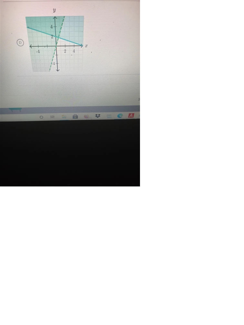 which graph represents the systems of inequalities? there are 4 graphs for this question-example-3