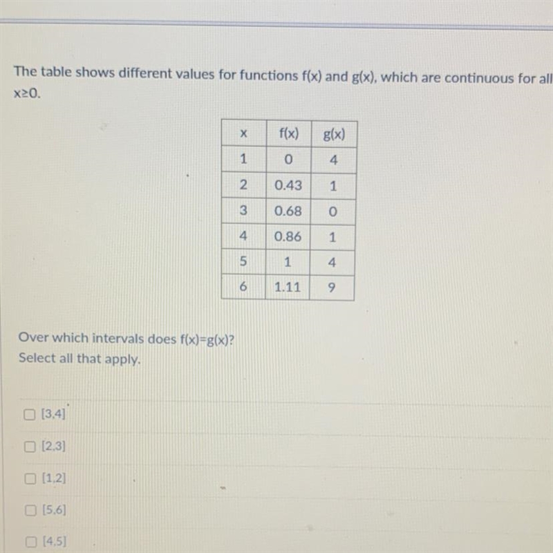 The table shows different values for functions f(x) and g(x), which are continuous-example-1