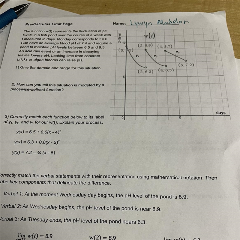 Give the domain and range for this situation using the graph-example-1