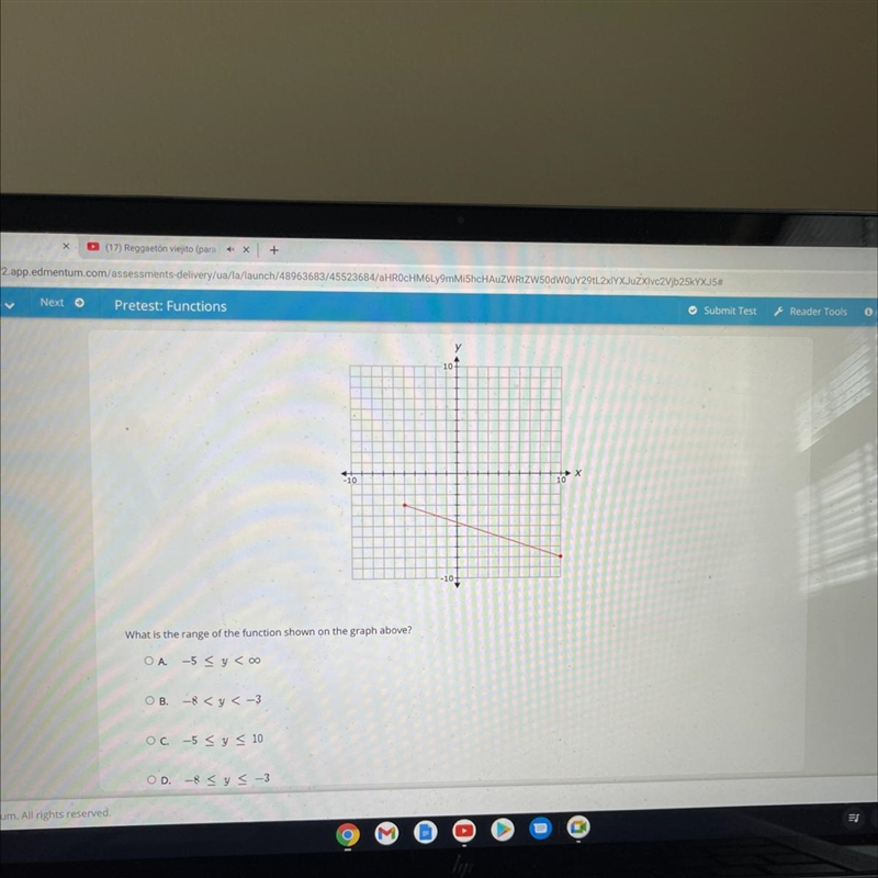 What is the range of the function shown on the graph above?A -5 < y < 0В -8 -3-example-1