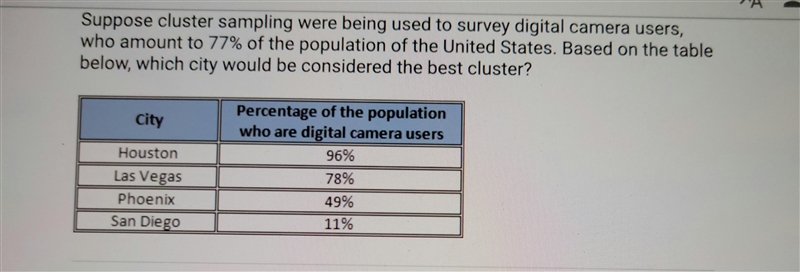 Suppose cluster sampling were being used to survey digital camera users, who amount-example-2