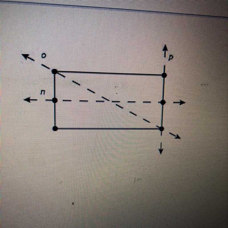 Which line is a line of symmetry in this rectangle?a. line nb. line oc. line p-example-1