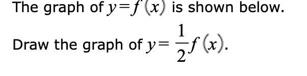 The graph of =yfx is shown below.Draw the graph of =y12fx.-example-1