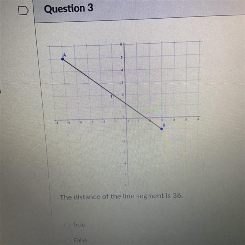 The distance of the line segment is 36.True or False-example-1