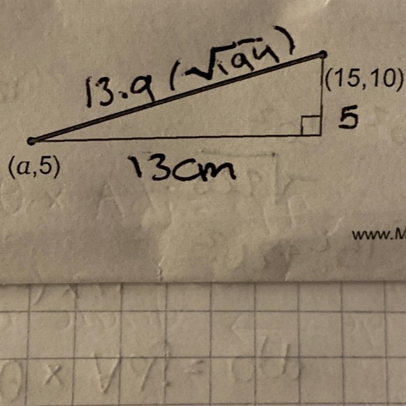 The diagram shows a line 13cm long. Work out the value of a.-example-1