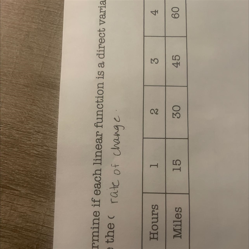 Determine if each linear function is a direct variation. If it is, state the rate-example-1