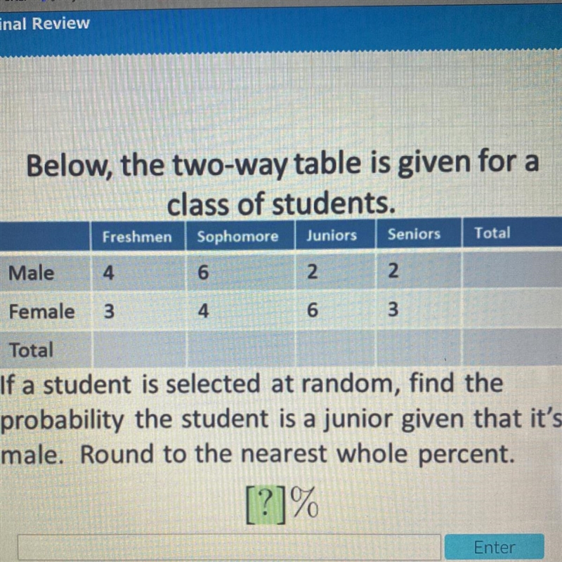 Below, the two-way table is given for aclass of students.FreshmenSophomoreJuniorsSeniorsTotal-example-1