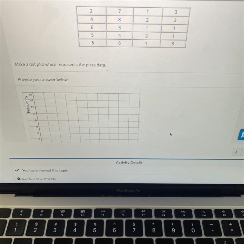 A pizza shop owner records the number of pizzas ordered per customer from a random-example-1